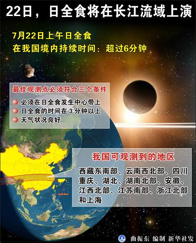 �D����22������ȫʳ�����L���������� ���A��l(f��)