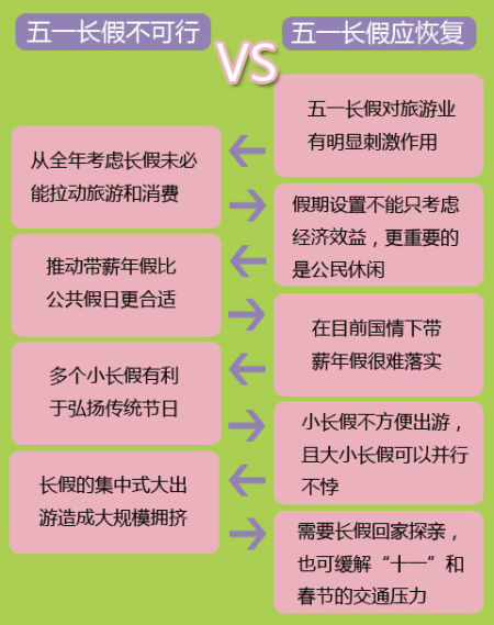 �D����һ���L�����ס�