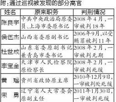 ý�w��������Ѳҕ�M�\(y��n)�������k��ֻ���ψ�(b��o)��