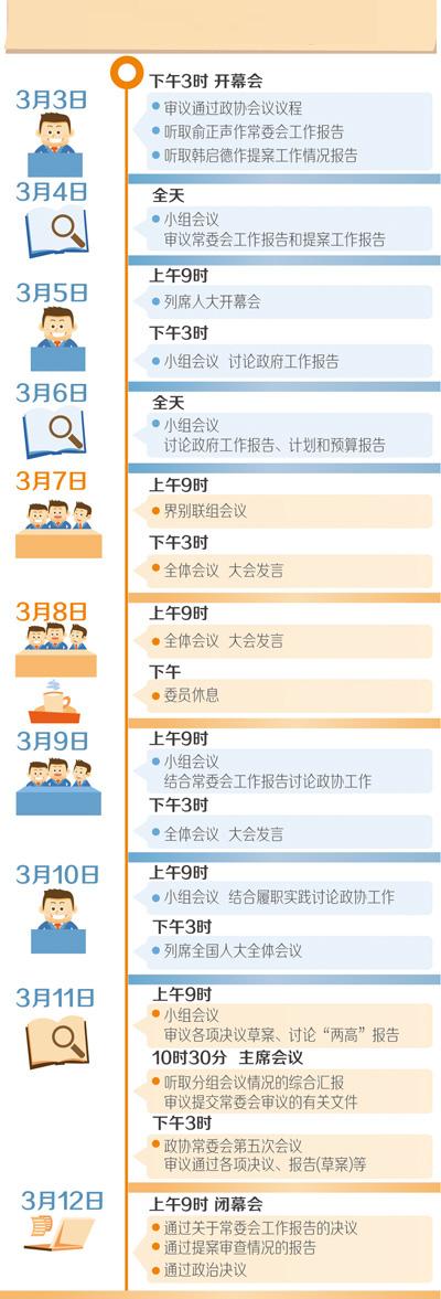 ȫ���˴��(hu��)�h�����f(xi��)��(hu��)�h�ճ�