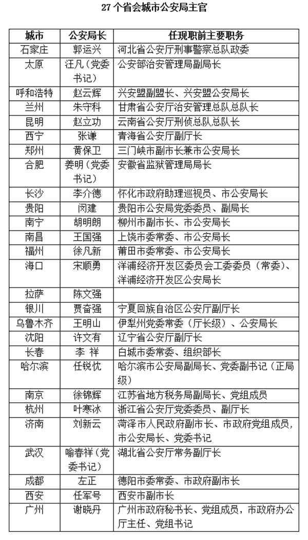 ���뺱Ҋ���ս����نT��̫ԭ�й����� 