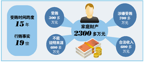 �����������o���Ĩ���ˡ�