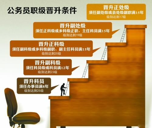 ���ң����ӹ���(w��)�T���Y��Ӌ(j��)���՝q30%����