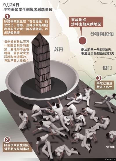 ���ӳ��P��̤�¹�717���� �ٷ����������Ќ�(d��o)��