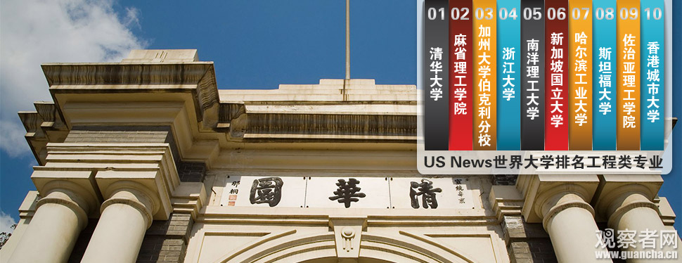 在綜合類(lèi)世界大學(xué)排名中,榜單前10名和去年相比幾乎沒(méi)變化,除了芝加哥大學(xué)與哥倫比亞大學(xué)顛倒一下次序,美國(guó)高校占了八席,另兩個(gè)是英國(guó)的牛津和劍橋,分別位列第五和第六。進(jìn)入前100名的中國(guó)內(nèi)地的大學(xué)是北京大學(xué)(NO.41)、清華大學(xué)(NO.59)、復(fù)旦大學(xué)(NO.96)。