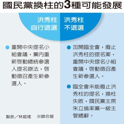 hQ3Nܰl(f)չD(lin)ψṩ