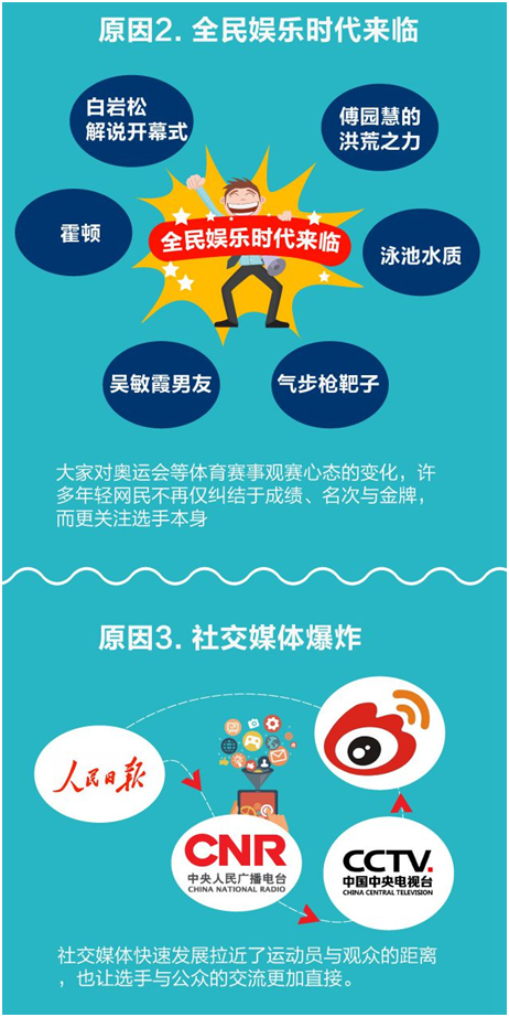 ����������������������ϼ����һ���w�����ǁ��f���ɿ��������u��������Ψһ��(bi��o)��(zh��n)�������ڌ��ɝ��͸��@���@һ���\(y��n)�ӆT���f��ȫ��ʘ��r���ĵ����c�罻ý�w�ı��l(f��)ʽ���L׌�������Ԍ��Լ���ȫ���չʾ�o����