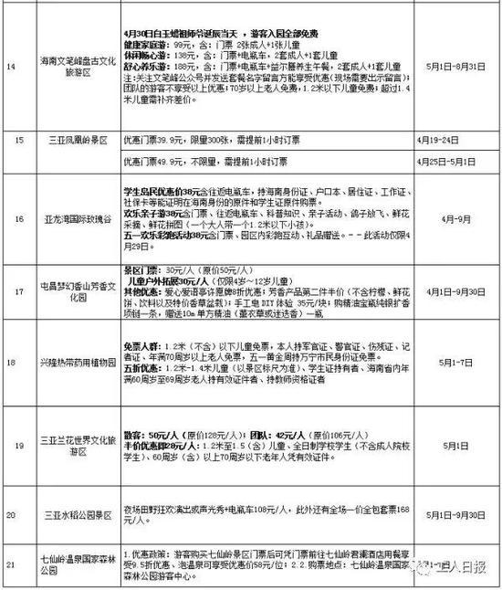 點(diǎn)擊進(jìn)入下一頁