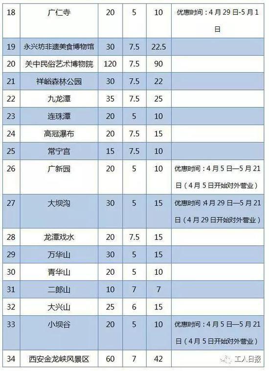 點(diǎn)擊進(jìn)入下一頁