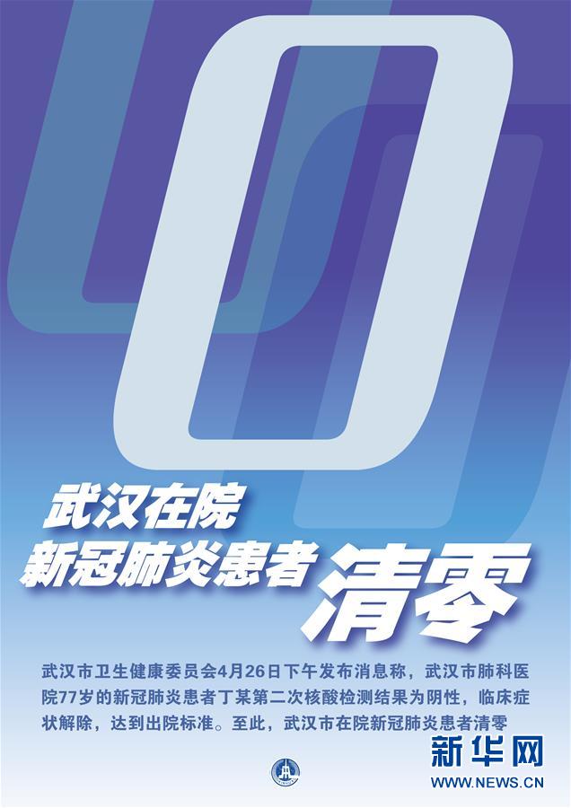 (新華全媒頭條·圖文互動)(7)“始終把人民群眾生命安全和身體健康放在第一位”——中國抗疫彰顯“生命至上、人民至上”理念
